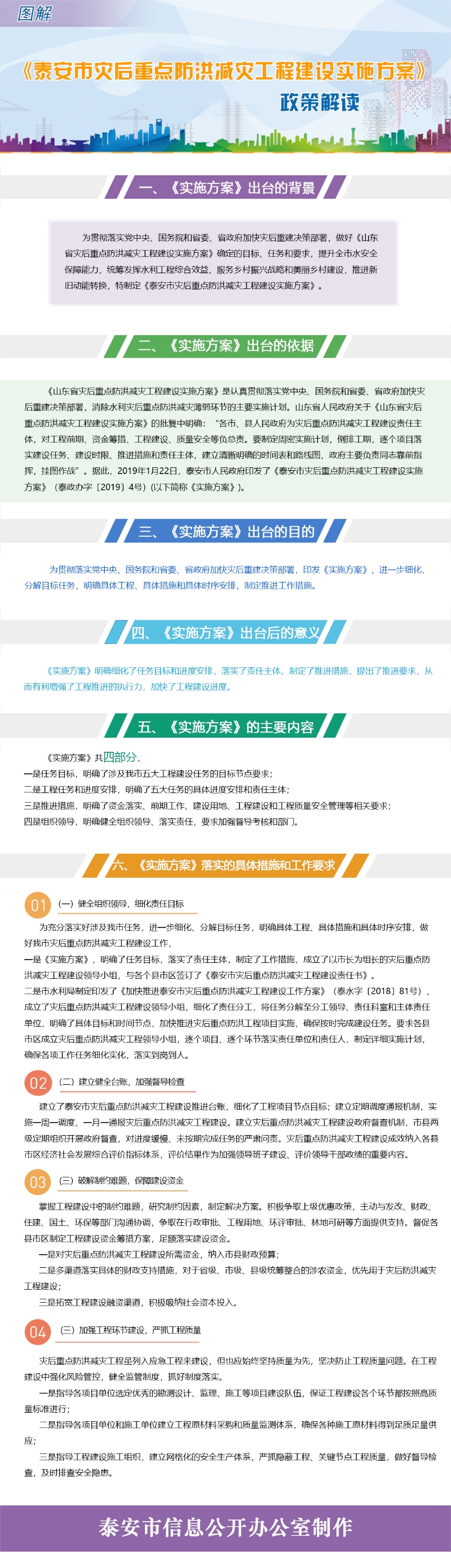 1-24 《泰安市灾后重点防洪减灾工程建设实施方案》政策解读.jpg