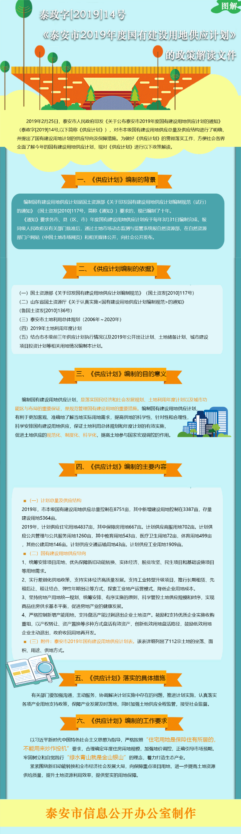 政务公开 政策解读 图解政策相关文件: 泰政字〔2019〕14号 泰安市